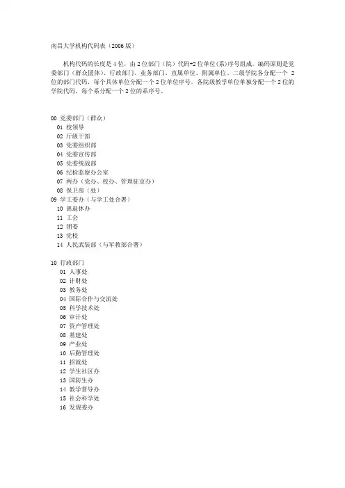 南昌大学机构代码表(2006版)