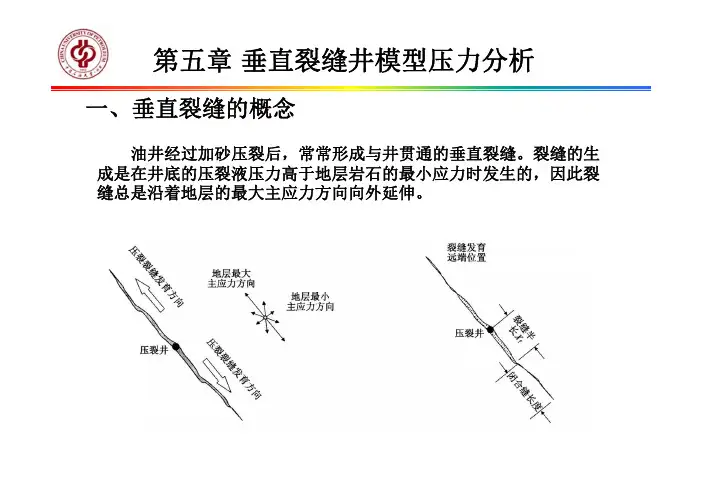 中国石油大学(北京)现代试井分析-第五章 垂直裂缝井模型压力分析