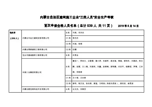 内蒙古自治区建筑施工企业三类人员安全生产考核