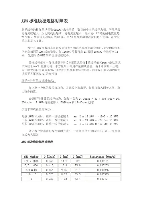 AWG标准线径规格对照表