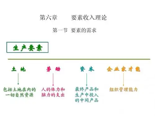第六章要素理论