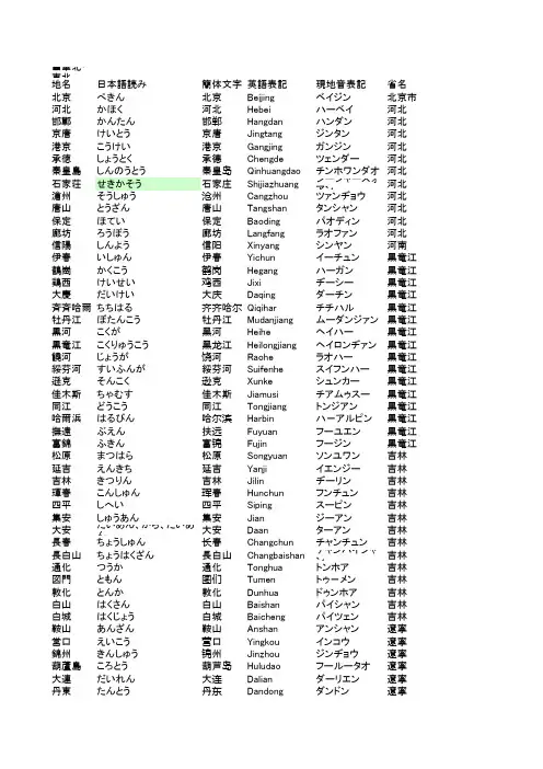 中国地名読み方