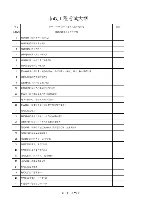 市政考试大纲