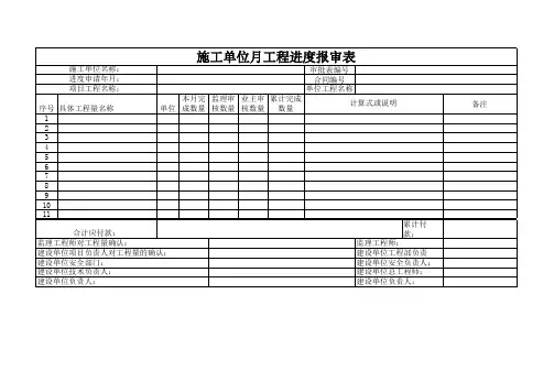 施工单位月度工程进度报审表