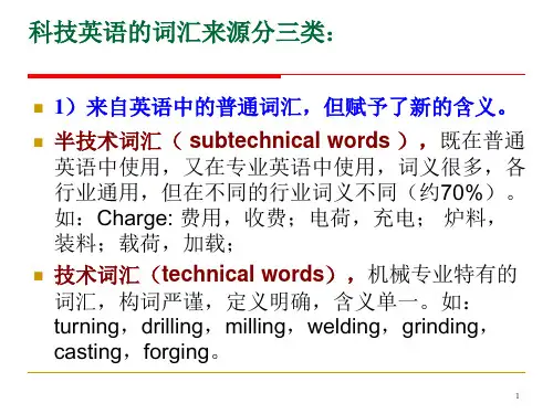 河北科技大学专业英语考试题精品PPT课件