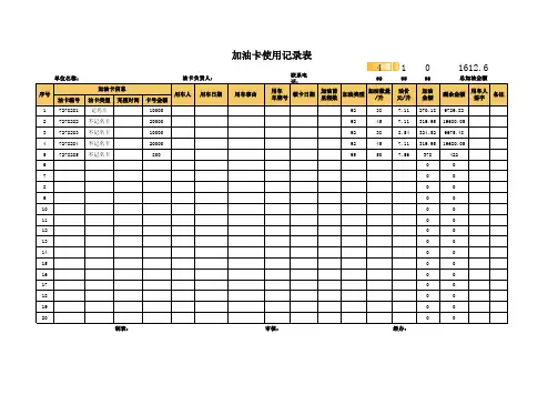 加油卡使用记录表