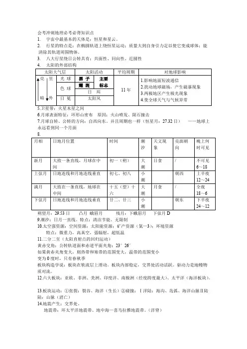 (精品)上海地理学业水平考试(会考)知识点整理417