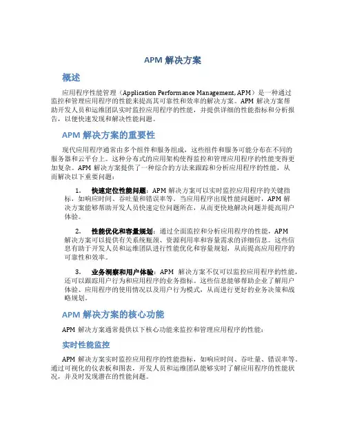 apm解决方案
