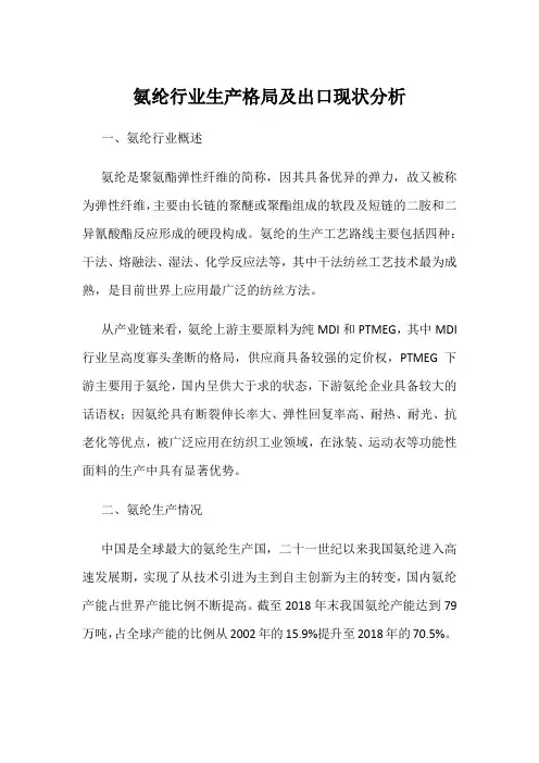 氨纶行业生产格局及出口现状分析