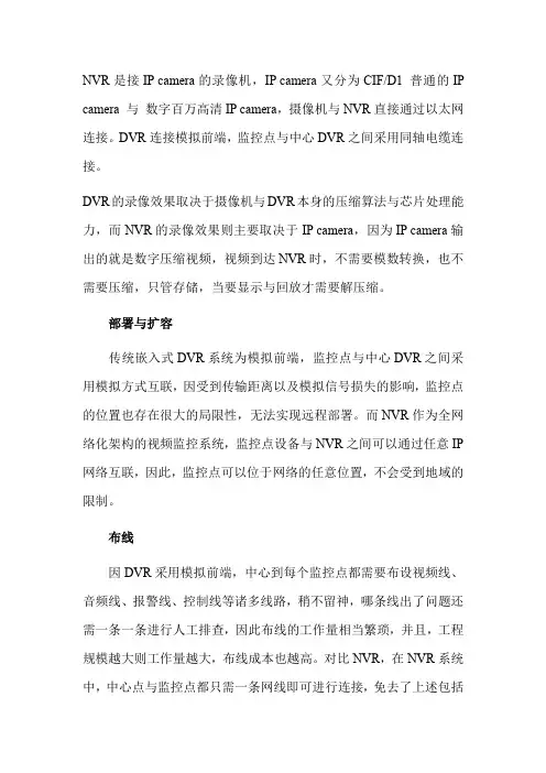 NVR与DVR的区别