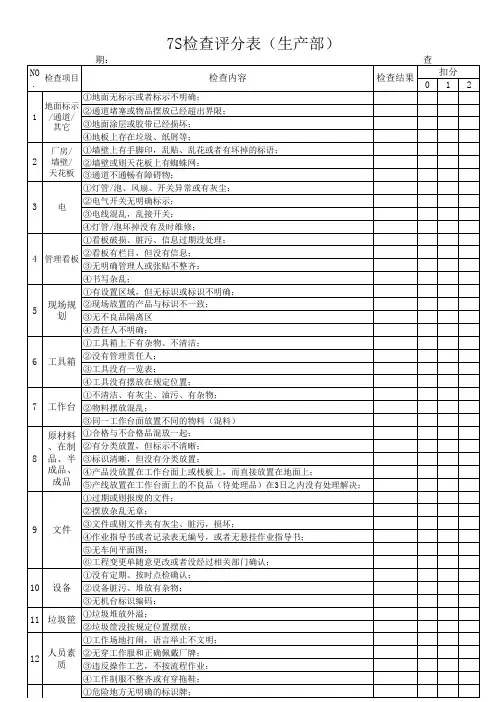 7S检查评分表