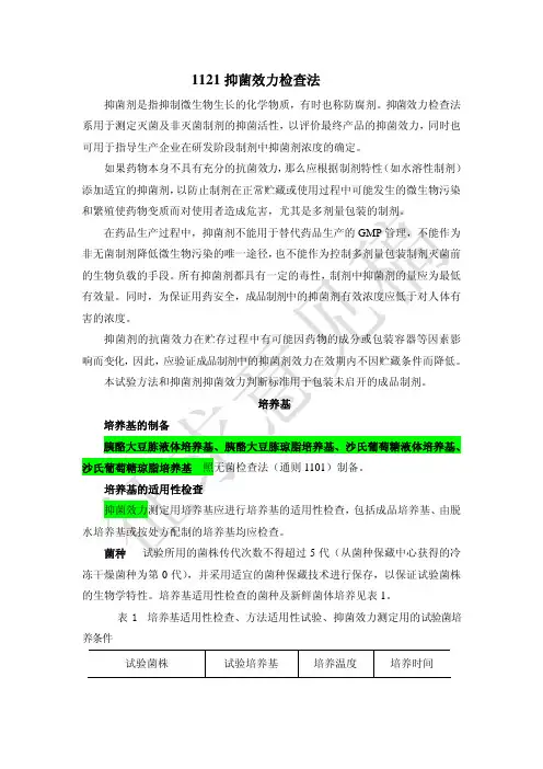 《中国药典》2015版-抑菌效力检查法