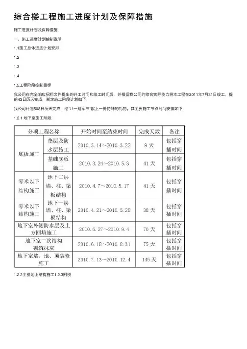 综合楼工程施工进度计划及保障措施