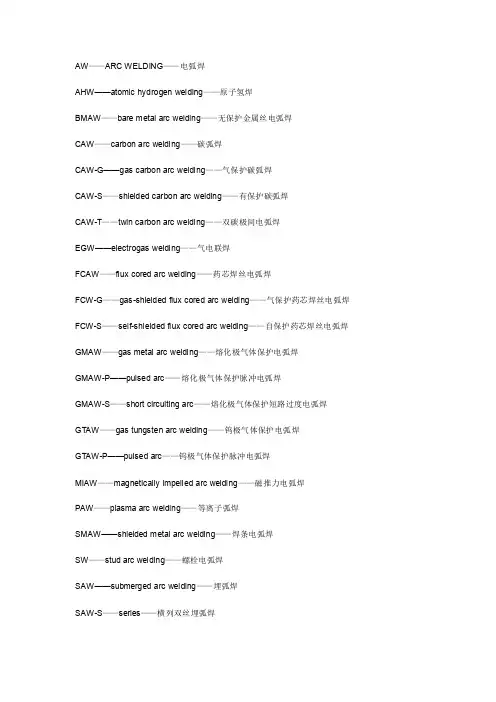 焊接方法全称(英文)