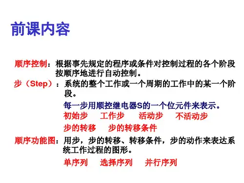 PLC顺序控制与顺序功能图课件