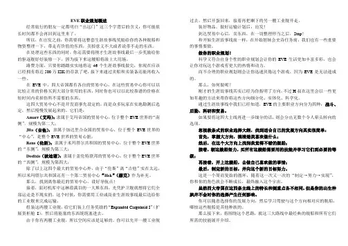 EVE各职业技能规划及常用舰船介绍