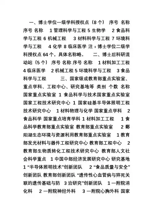南昌大学2010在江西各专业招生录取分数线 理科