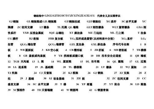 钢结构中代表含义及识图常识