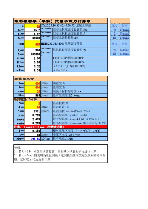 矩形截面梁(单筋)抗弯承载力计算表
