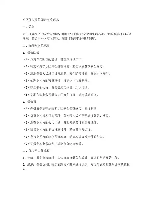 小区保安岗位职责制度范本