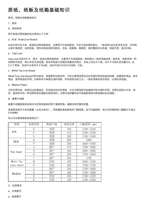 原纸、纸板及纸箱基础知识