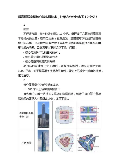 超高层写字楼核心筒布局技术，让甲方分分钟省下10个亿！