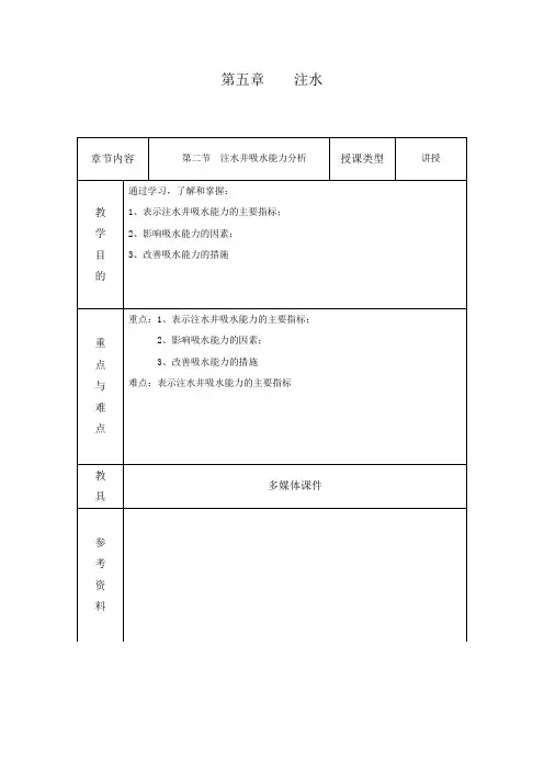 采油工程—— 注水井吸水能力分析