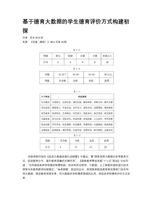 基于德育大数据的学生德育评价方式构建初探