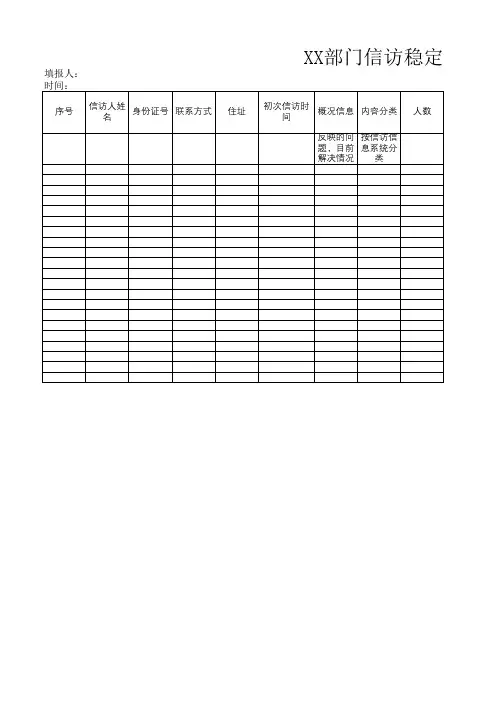 XX部门信访稳定矛盾排查情况表