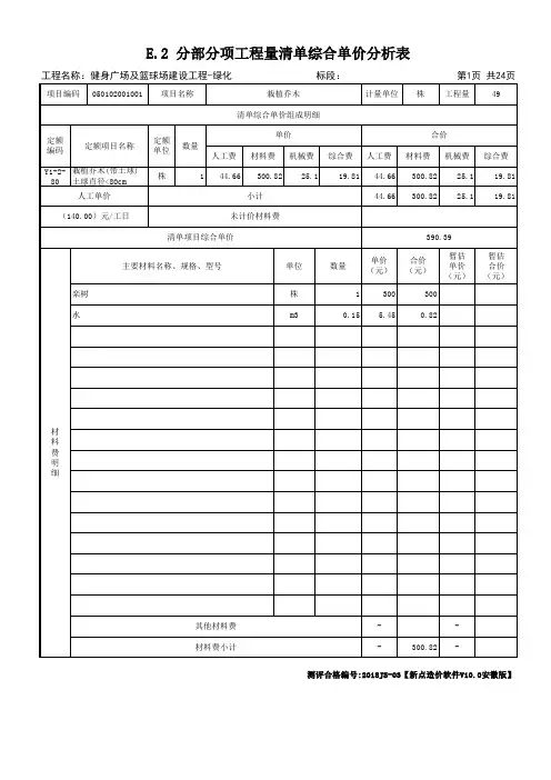 12 E.2 分部分项工程量清单综合单价分析表(纵)