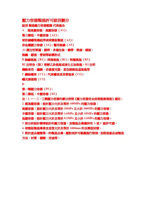 压力容器制造许可级别划分---ABCD