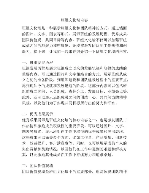 班组文化墙内容