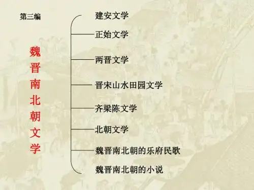 中国古代文学(魏晋南北朝)
