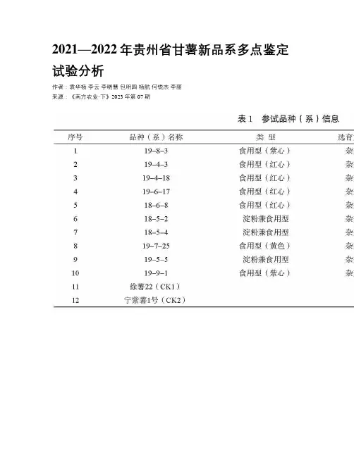 2021—2022年贵州省甘薯新品系多点鉴定试验分析