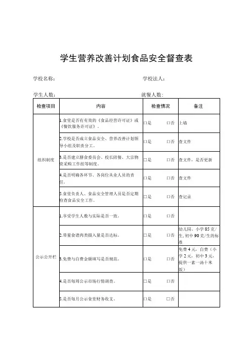 学生营养改善计划食品安全督查表