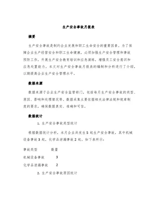 生产安全事故月报表