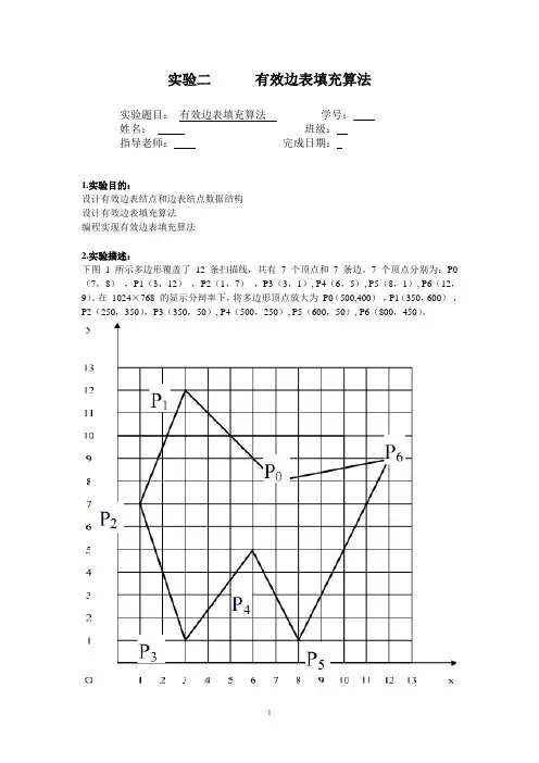 有效边表填充算法