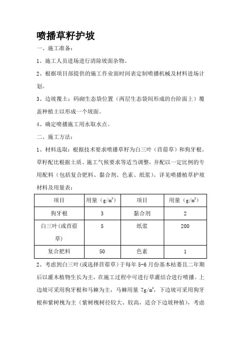 护坡喷播植草工程施工方案