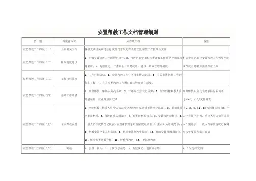 安置帮教工作文档管理细则