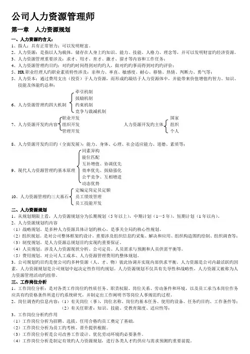 2022年人力资源管理师-三级-课堂笔记