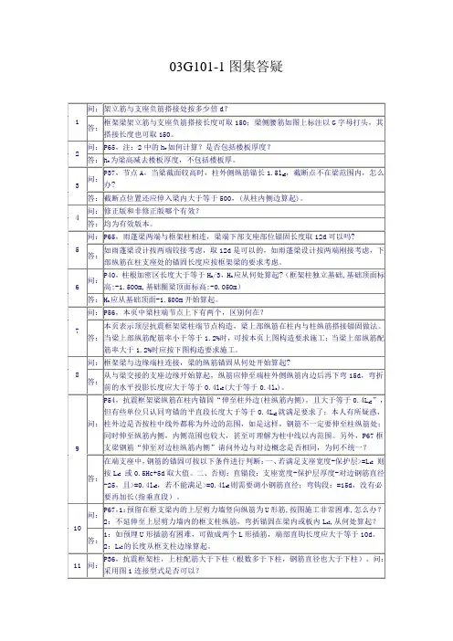 03G101图集答疑