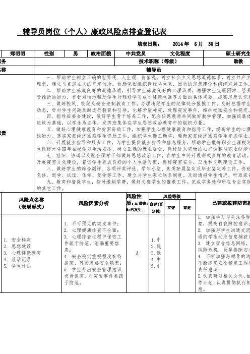 辅导员岗位廉政风险点排查登记表