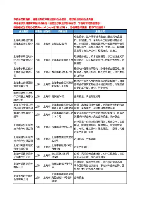 新版上海市对外劳务输出工商企业公司商家名录名单联系方式大全21家