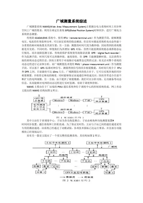 广域测量系统综述