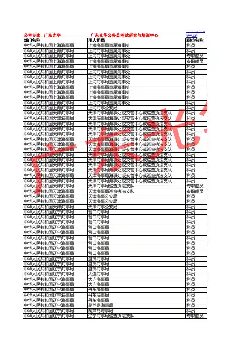 2011年国考职位表