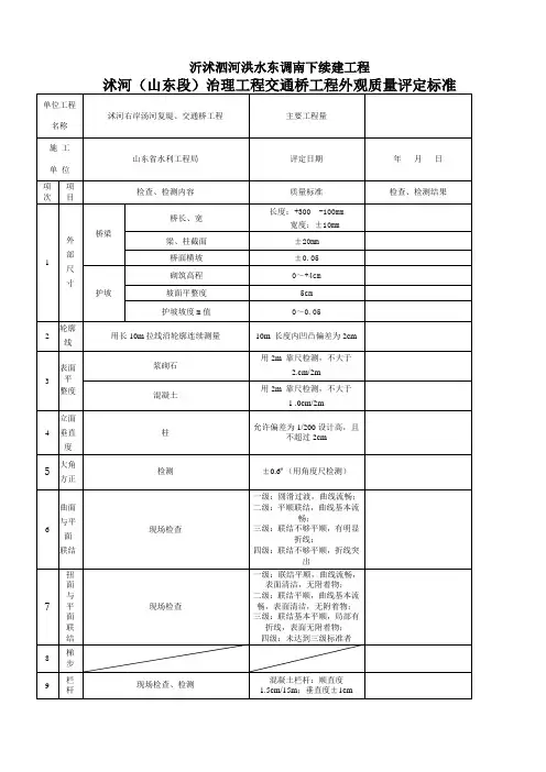 交通桥外观质量评定标准及结果