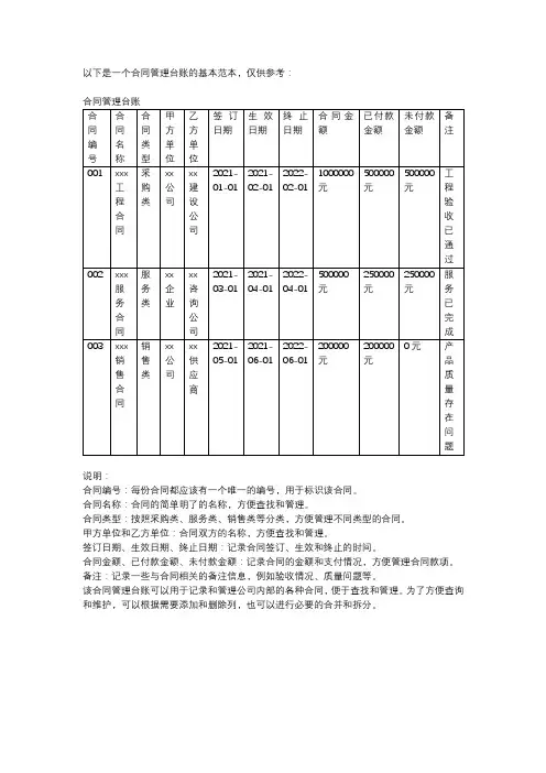 合同管理台账范本