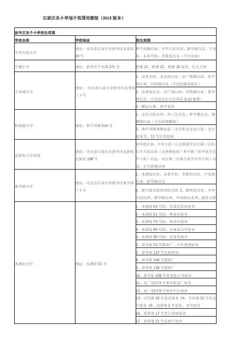 石家庄各小学划片范围完整版(2015版本)