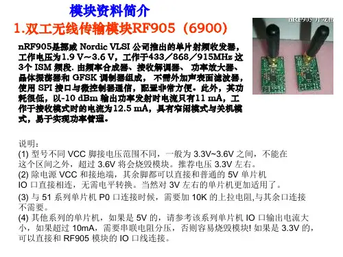 模块介绍集锦