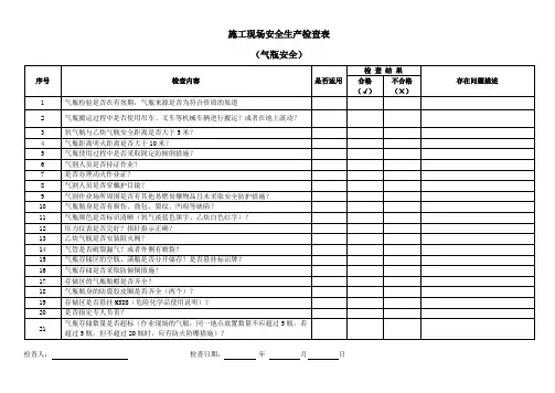 气瓶安全检查表